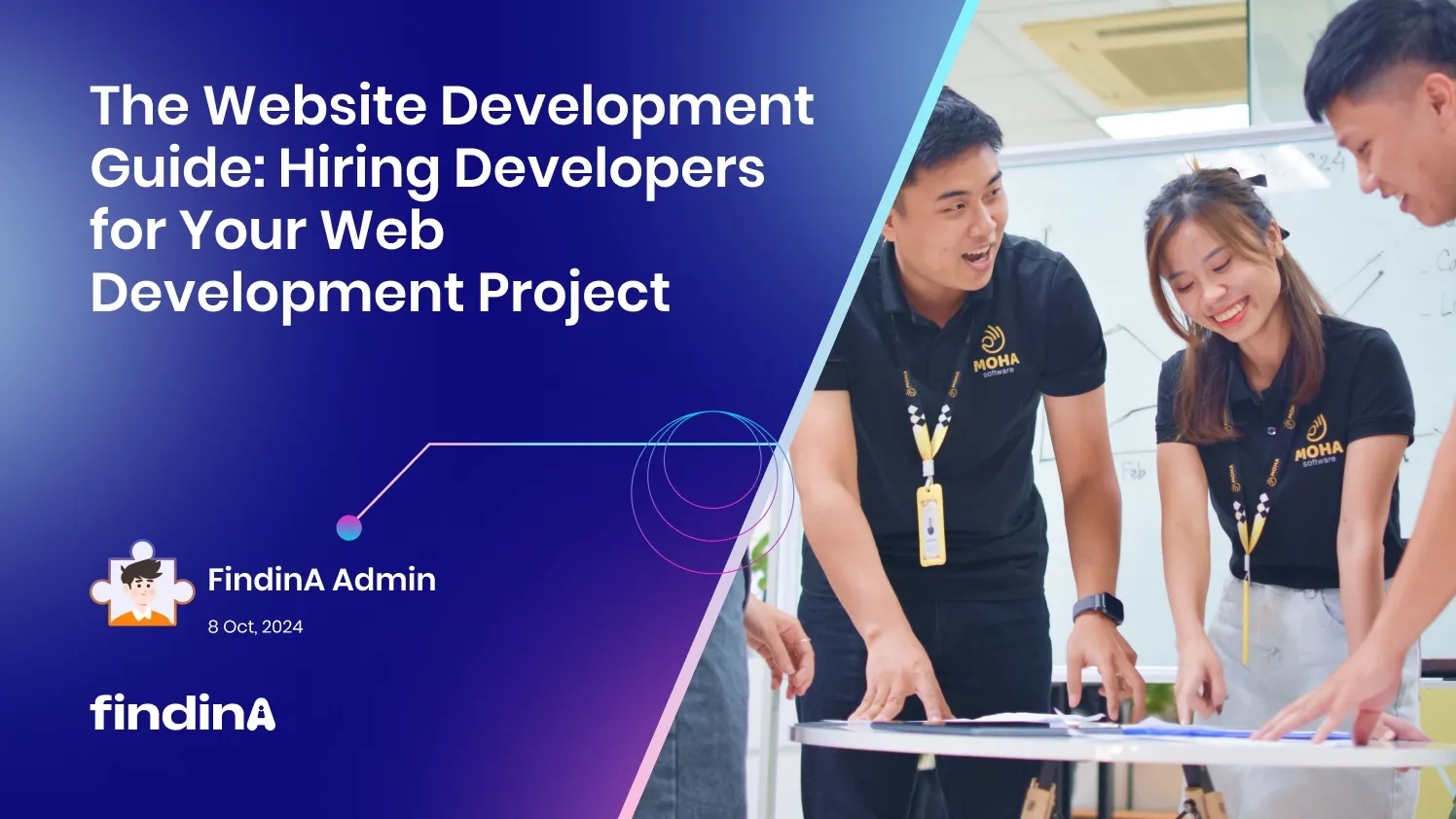 The Website Development Guide: Hiring Developers for Your Web Development Project